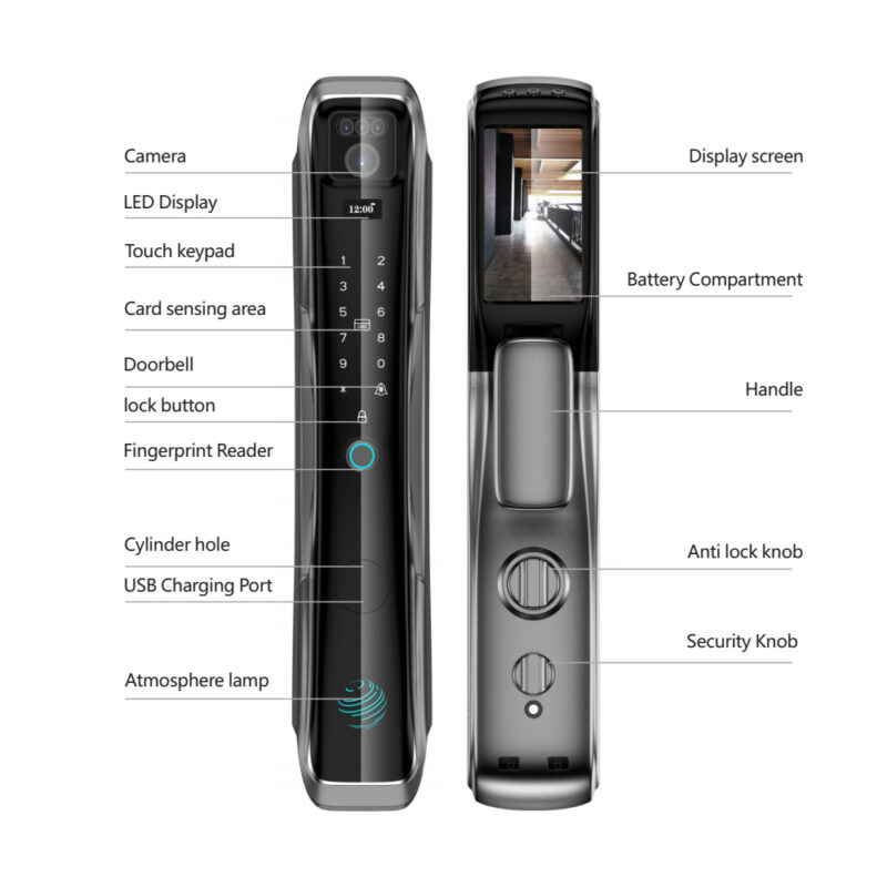 Meloc Prime P11 - Image 4