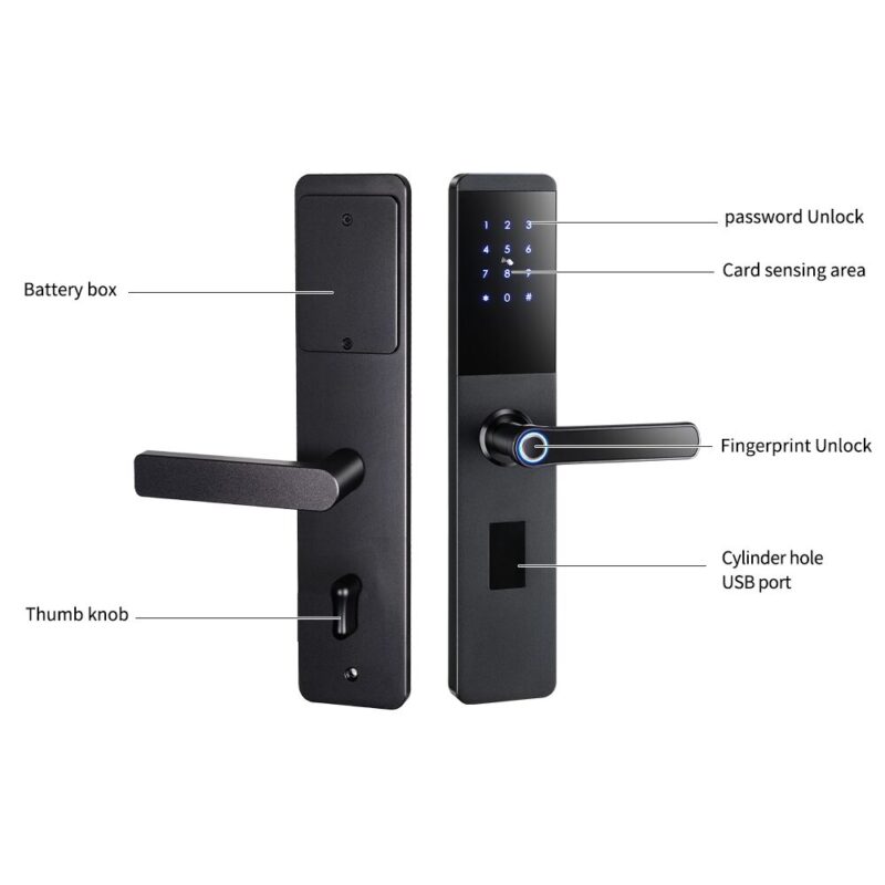 Meloc Pro P2 - Image 5