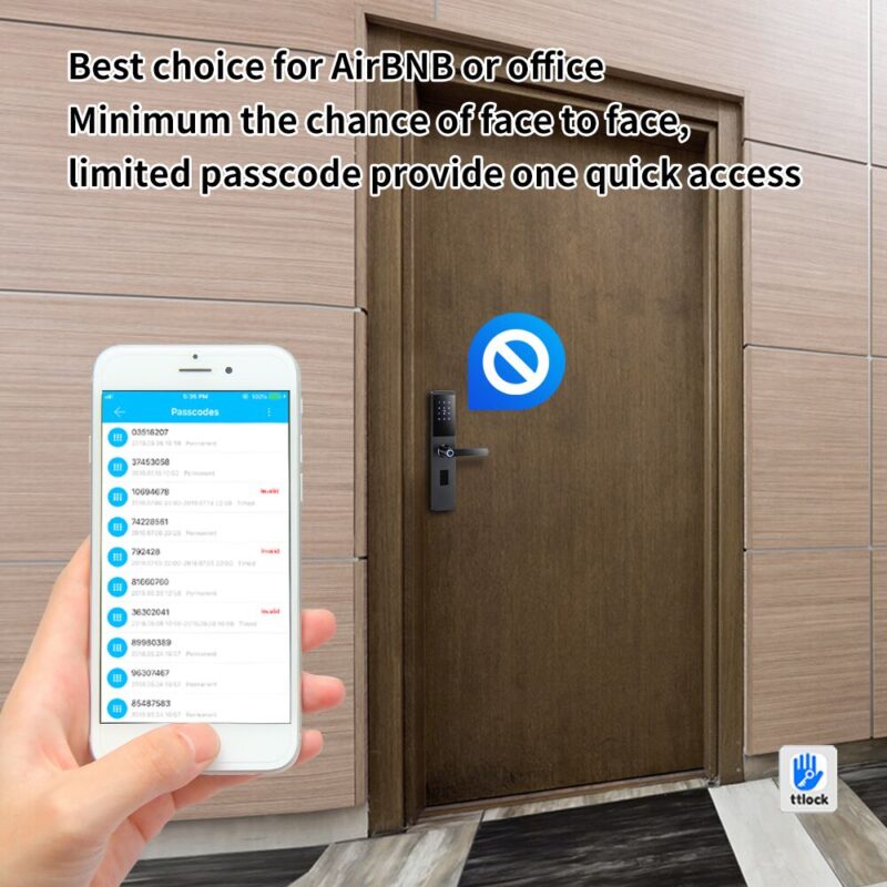 Meloc Pro P2 - Image 4